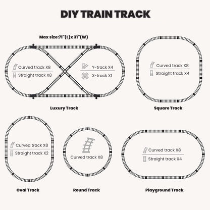 Train Set with Remote Control, AUOSHI Electric Train Track W/Cargo Vehicle, Light & Sounds, Plastic Steam Locomotive Engine Train Toy Educational Gift for 5 6 7 8+ Years Old Boys Girls