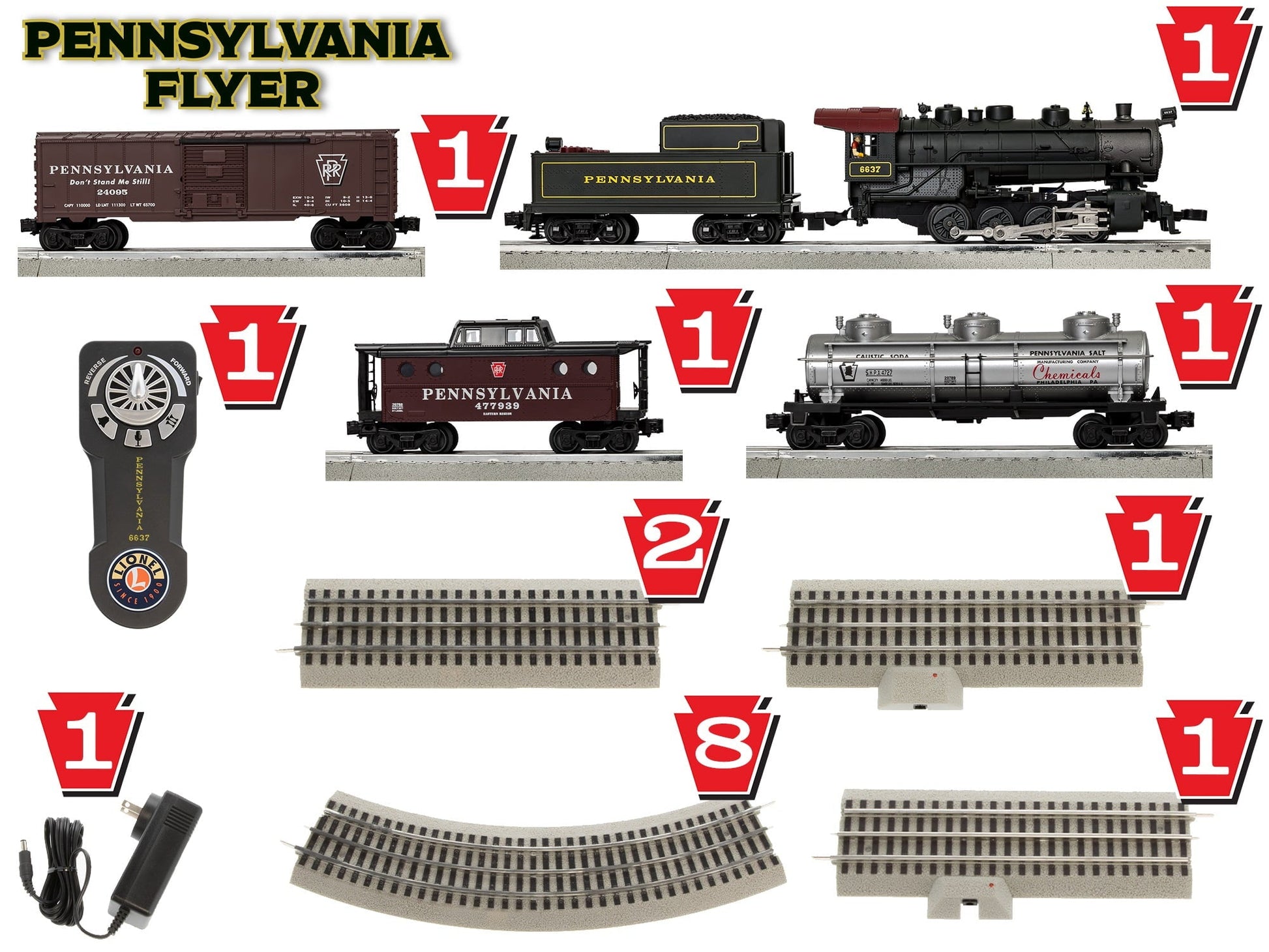 Lionel Pennsylvania Flyer Electric O Gauge Train Set with Remote and Bluetooth 5.0 Capability