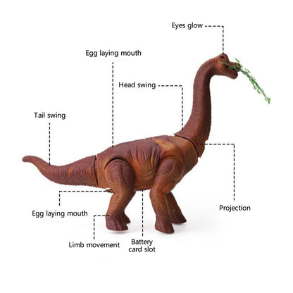 Christmas Holiday QTOCIO Toddler Toys Dinosaur Toys Walk With And Lay Eggs Projection Brachiosaurus Simulation Model Toy Gifts For Boys And Girls